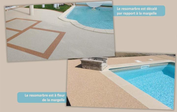 Flooring Installation - Landes